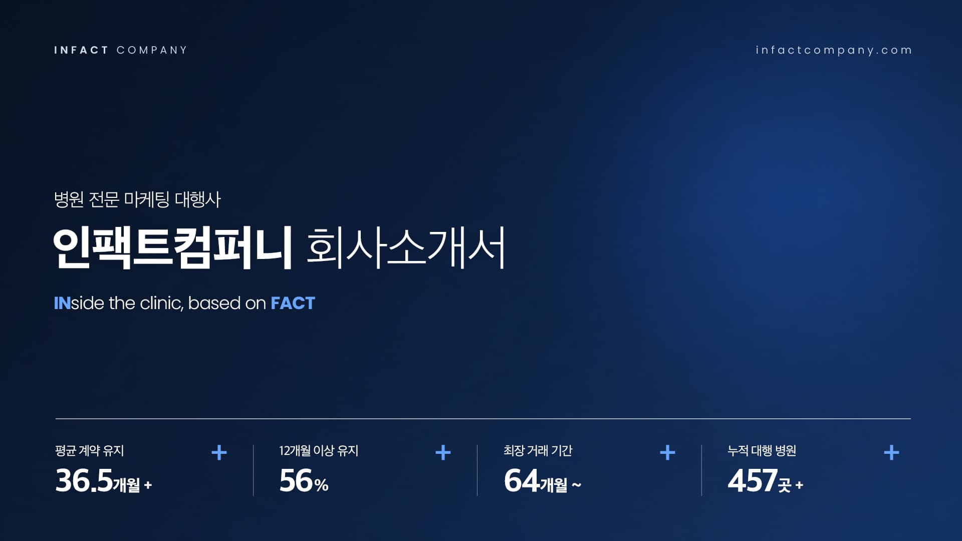 인팩트컴퍼니 회사소개서 표지