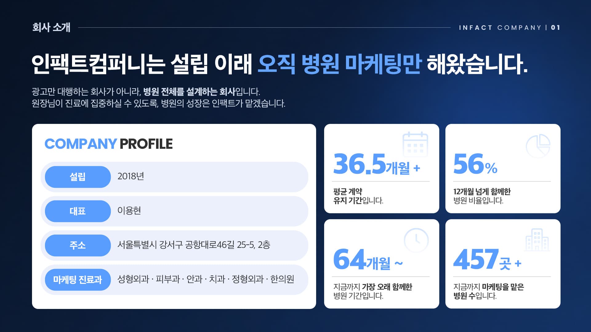 01 회사 소개