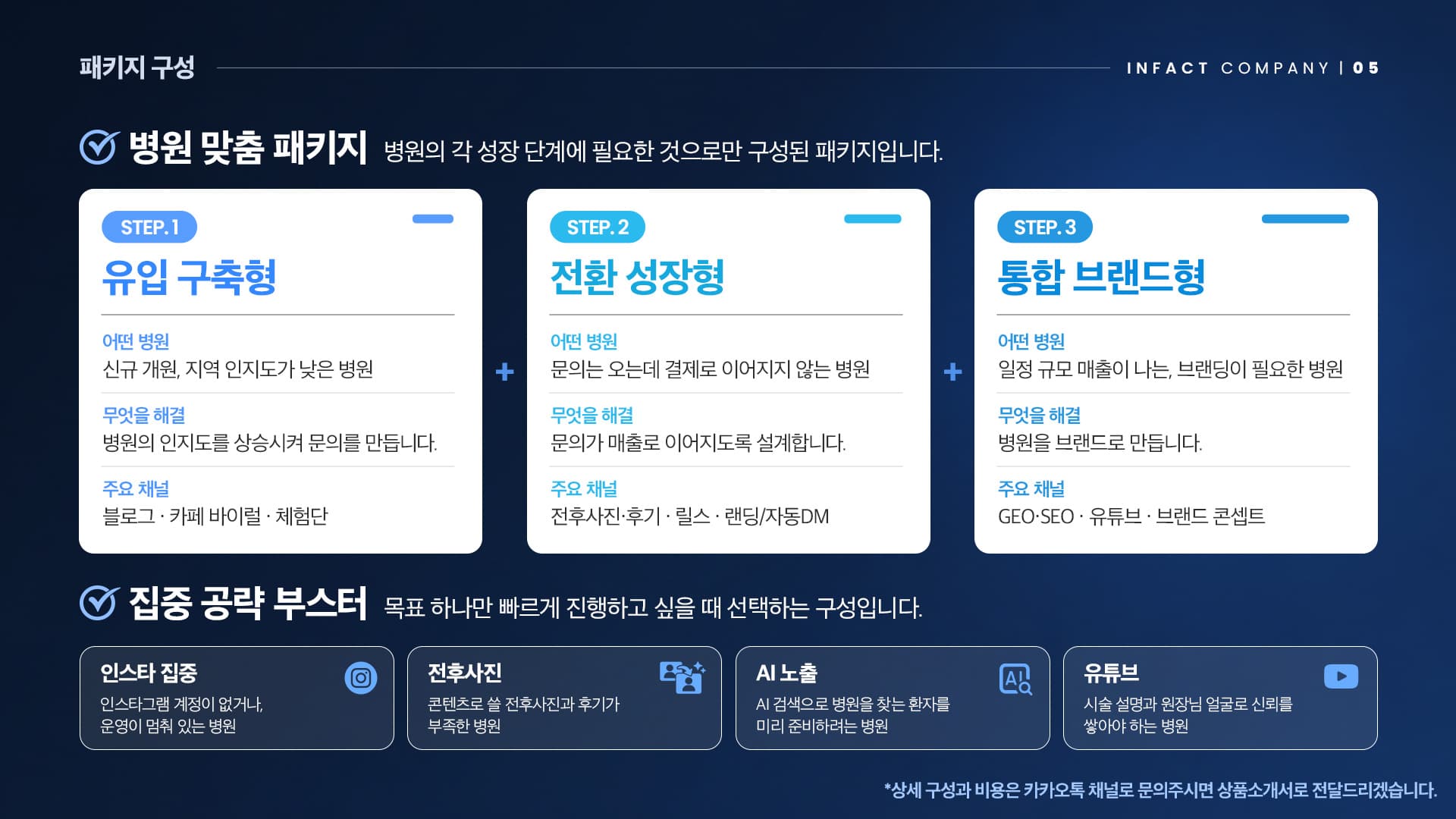 05 패키지 구성